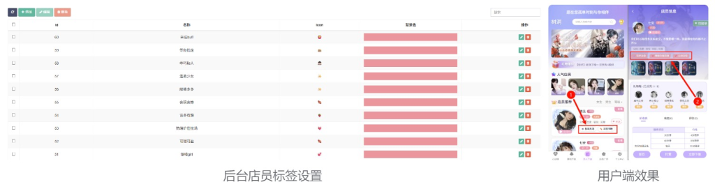 图片[10],【玩创公众号陪玩树洞系统】后台功能配置教程,玩创时代