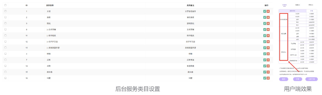 图片[13],【玩创公众号陪玩树洞系统】后台功能配置教程,玩创时代