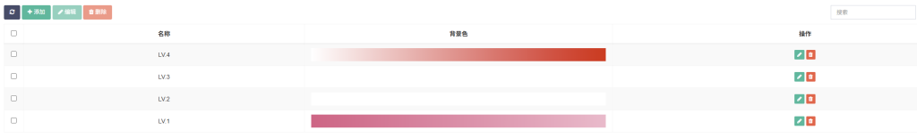 图片[29],【玩创公众号陪玩树洞系统】后台功能配置教程,玩创时代
