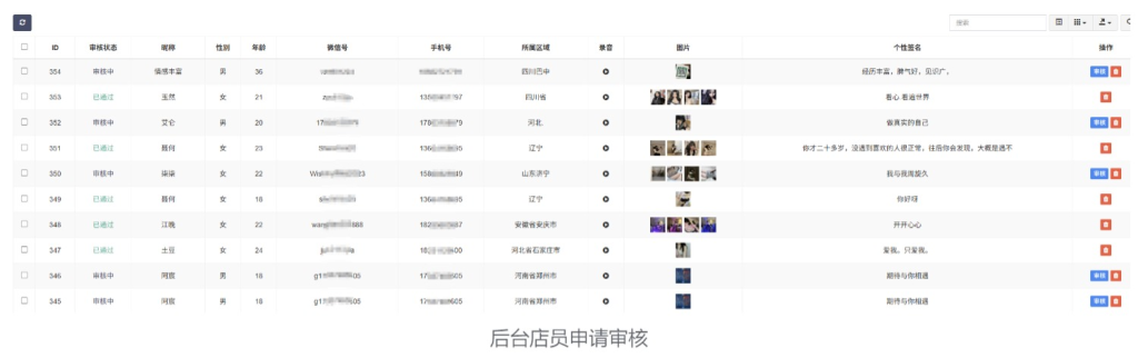 图片[30],【玩创公众号陪玩树洞系统】后台功能配置教程,玩创时代