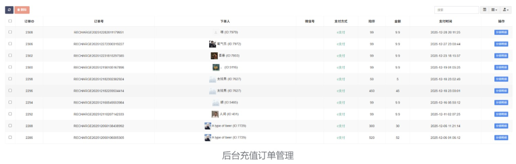 图片[32],【玩创公众号陪玩树洞系统】后台功能配置教程,玩创时代