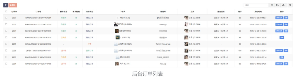 图片[33],【玩创公众号陪玩树洞系统】后台功能配置教程,玩创时代