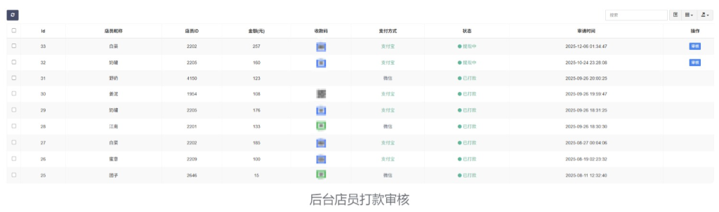 图片[35],【玩创公众号陪玩树洞系统】后台功能配置教程,玩创时代