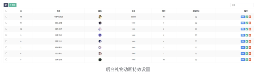 图片[9],【玩创公众号陪玩树洞系统】后台功能配置教程,玩创时代